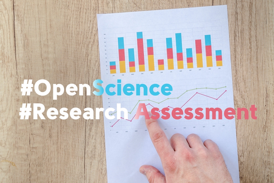 Research Assessment and Open Science hashtags